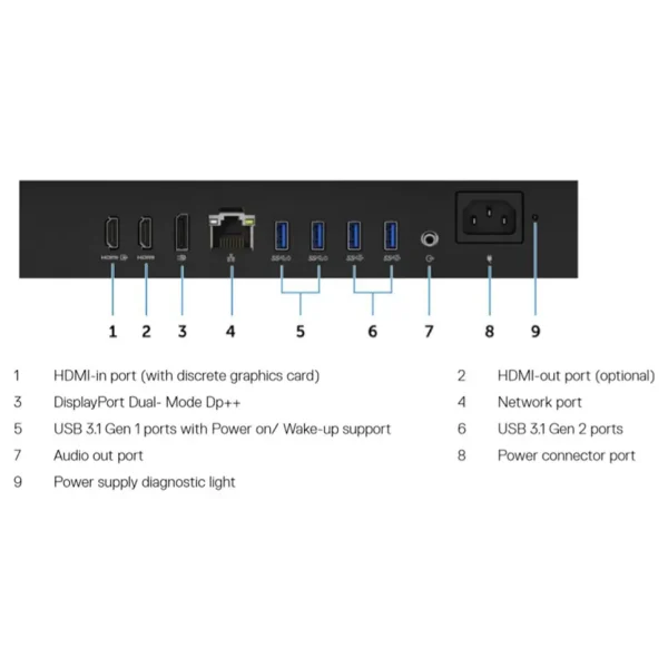 آل این وان استوک دل مدل Dell OptiPlex 7470 پردازنده i5 نسل 9